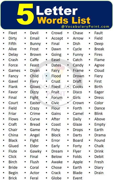 best word list 5 letters|5.